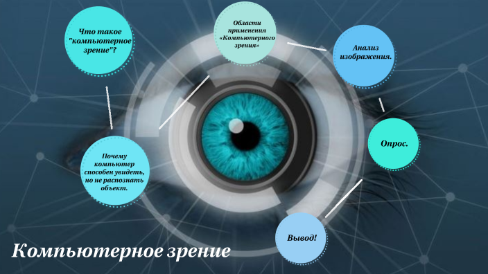 компьютерное зрение